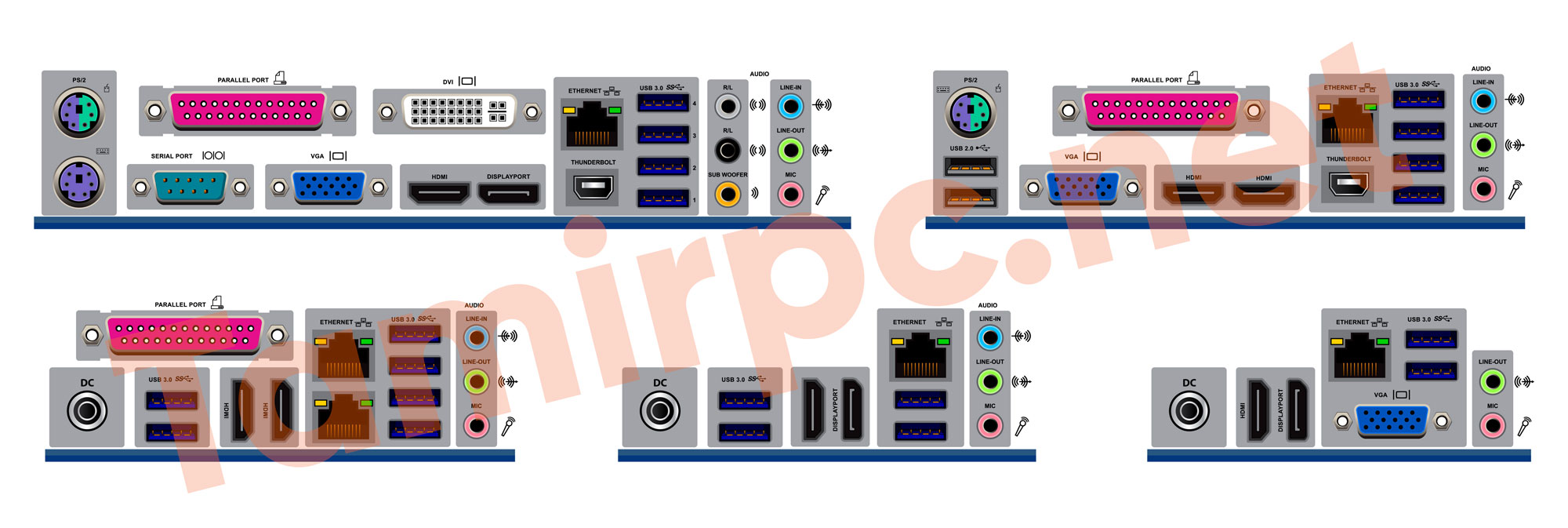 انواع Port های سخت افزاری موجود در پشت کیس کامپیوتر Port های سریال | پورت های HDMI و پورت های USB
